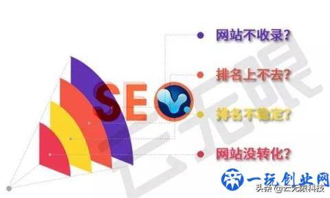 做好站内SEO优化，关键词排名更稳定