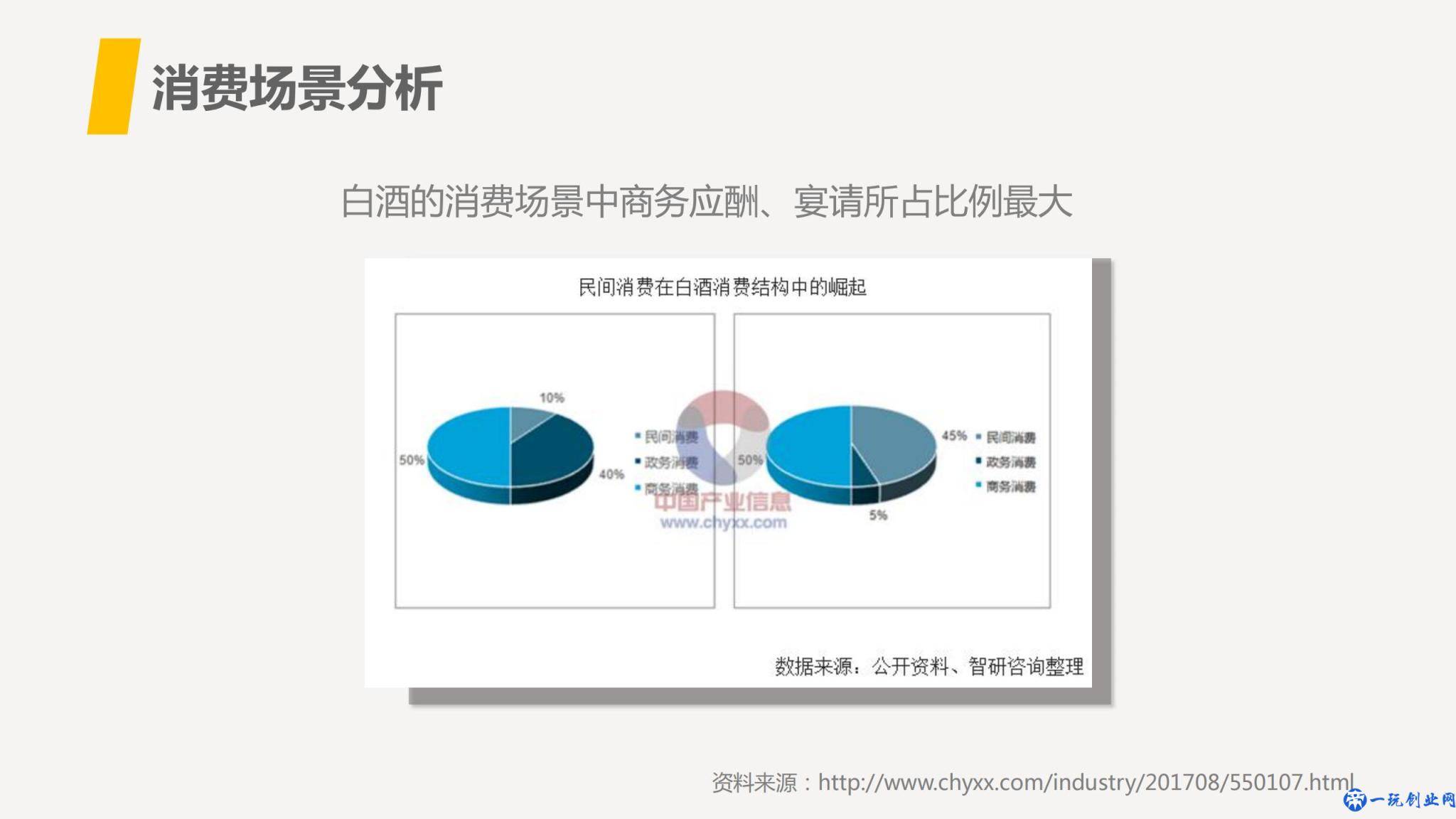 年度产品整合营销方案，策划年度整合营销方案附真实案例-72P