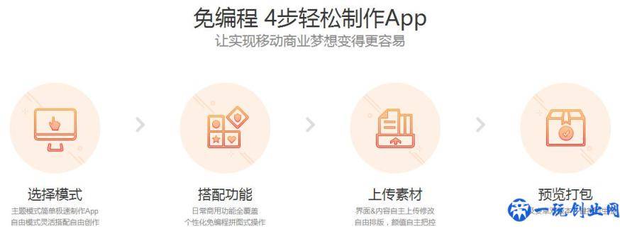 利用这个APP在线制作平台，不懂编程，也能免费制作APP