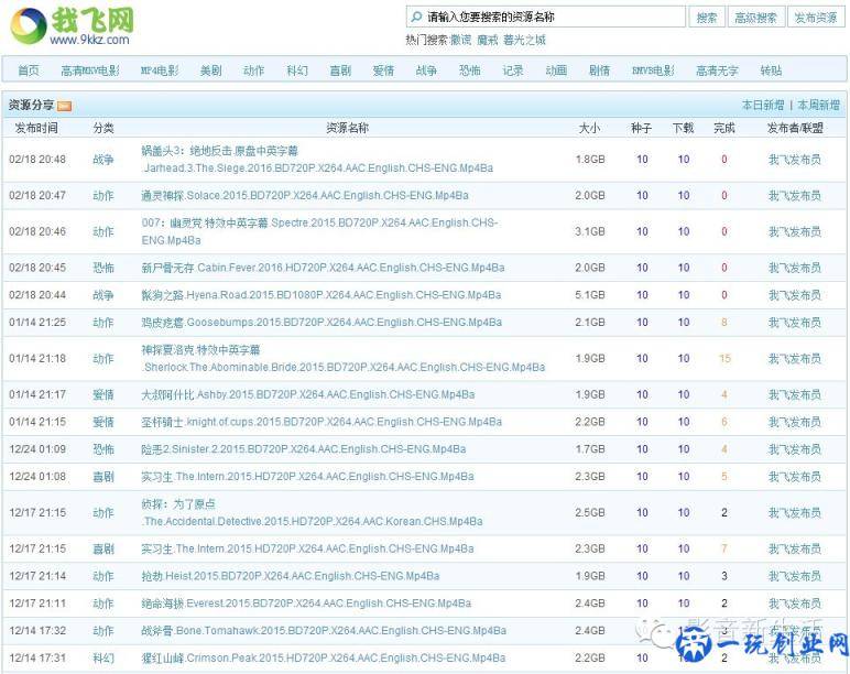 攻略 | 寻找高清电影很困难？值得收藏的10个电影资源下载站