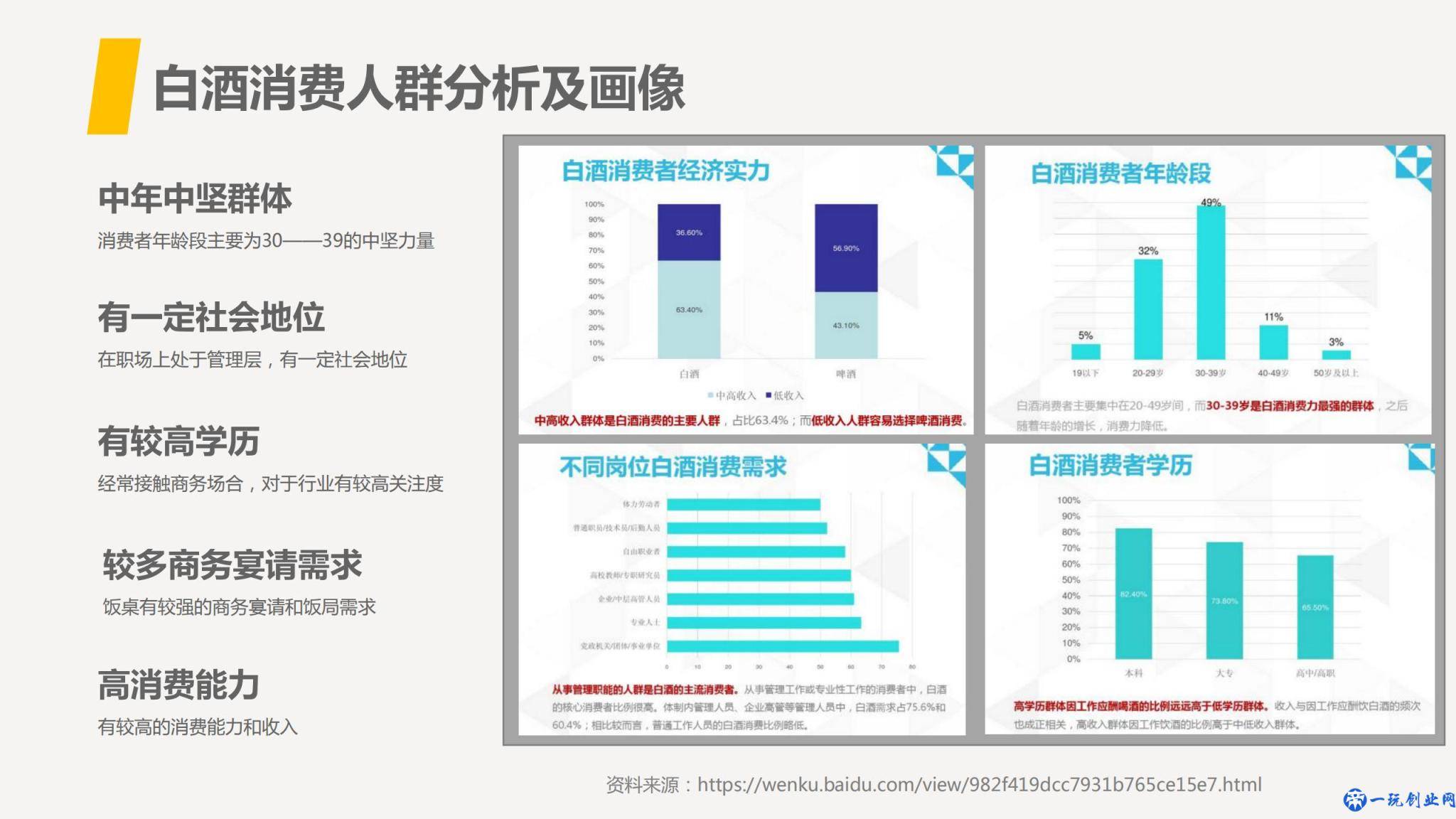 年度产品整合营销方案，策划年度整合营销方案附真实案例-72P