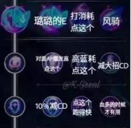 LOLS8改版符文天赋不再懵逼，看完之后想点那个点那个