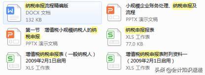 又要纳税申报了！到现在你还不清楚流程？这篇文章来解决你的问题