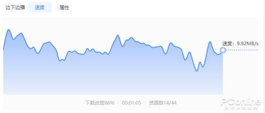 不用VIP也能高速下载！迅雷11新版抢先体验