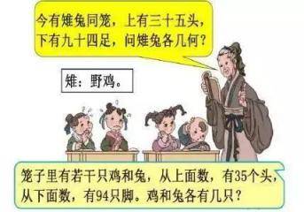 「麦斯数学」70%的孩子都会陷入的数学学习误区