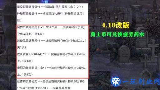 DNF：勇士币获取攻略，300点券换100个勇士币，可兑换85点疲劳药