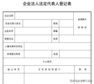 「个人创办公司全流程」最基本的条件和步骤手续