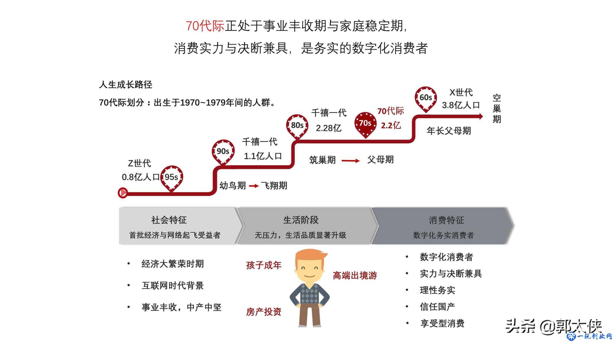 用实际引流案例来说，小红书营销的实用方式与方法