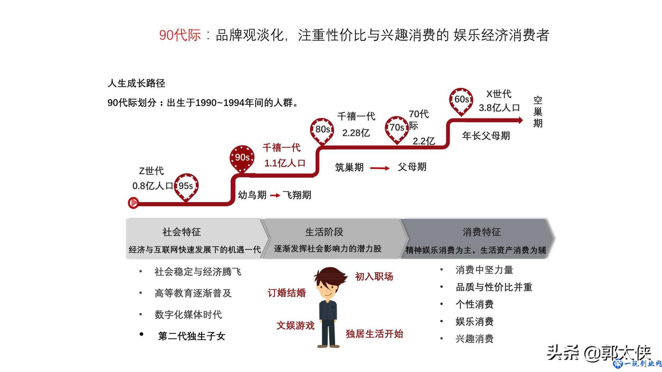 用实际引流案例来说，小红书营销的实用方式与方法