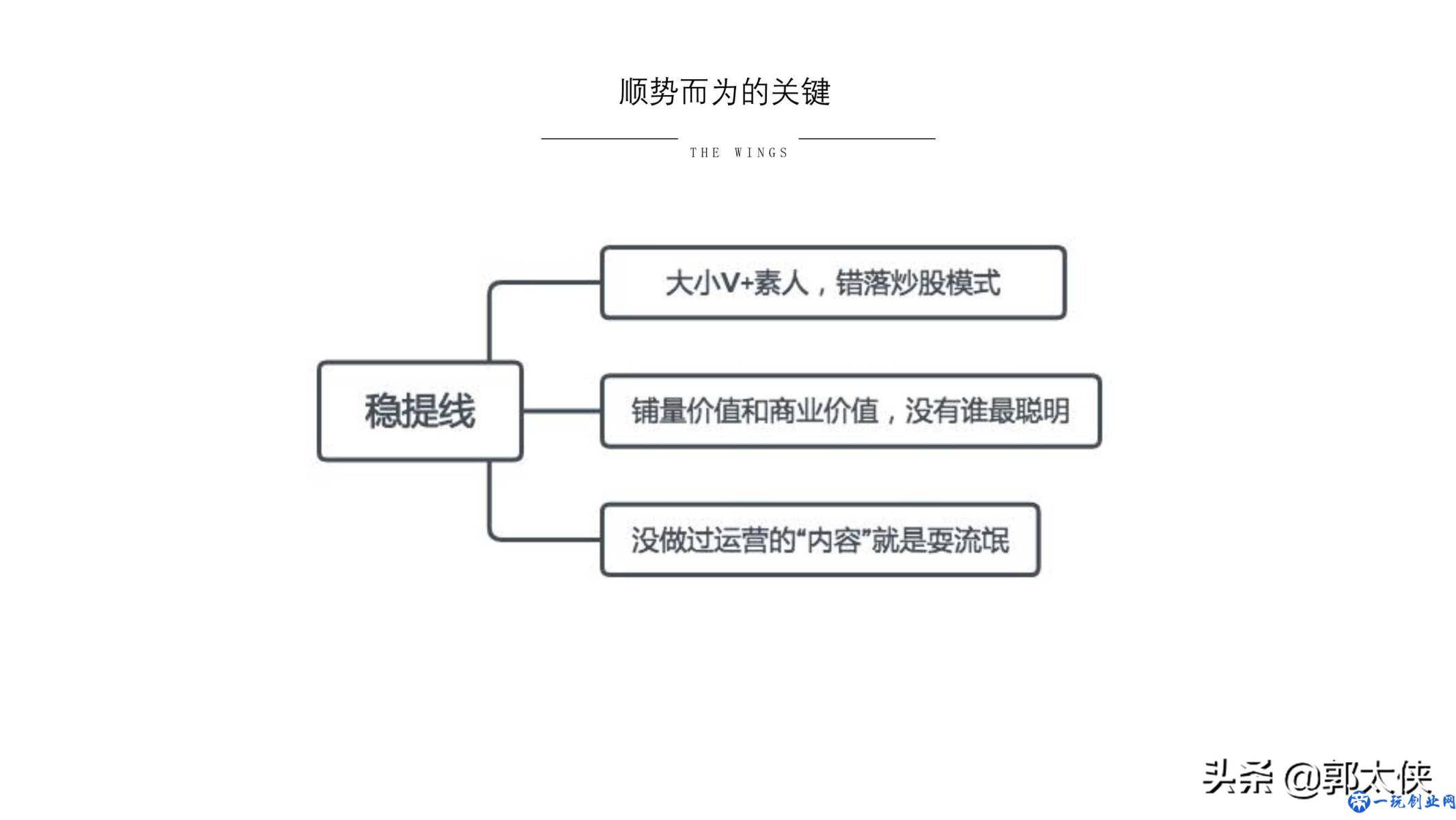 用实际引流案例来说，小红书营销的实用方式与方法