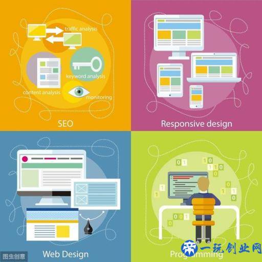 深圳网站建设公司丨企业做一个利于推广的营销型网站要多少钱？