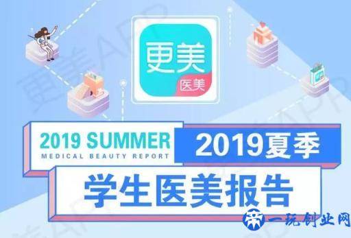 年终盘点 | 2019医美各大平台营销6大关键词