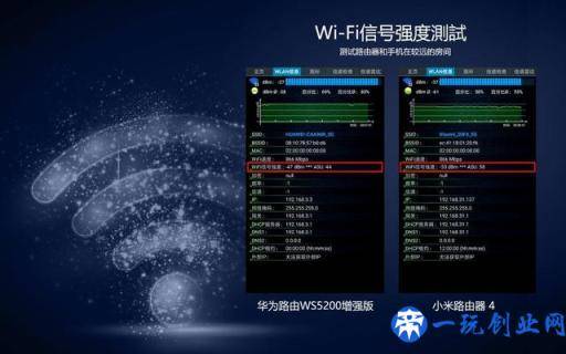 性价比的对决，华为路由器WS5200增强版 VS 小米路由器 4