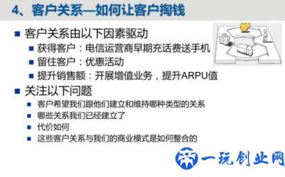 什么是商业模式，商业模式包括哪些内容？如何打造商业模式？