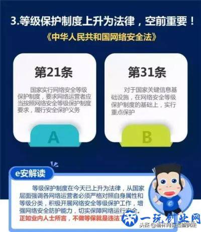 你真的了解网络安全等级保护吗？