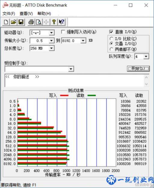 是时候为你的4K视频挑选一个好的移动固态硬盘了