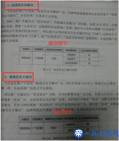 SEM数据分析丨5大步骤教你做SEM数据分析