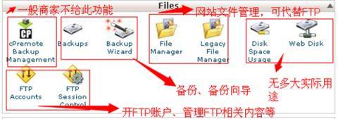 图解:Linux虚拟主机操作面板cPanel完整教程