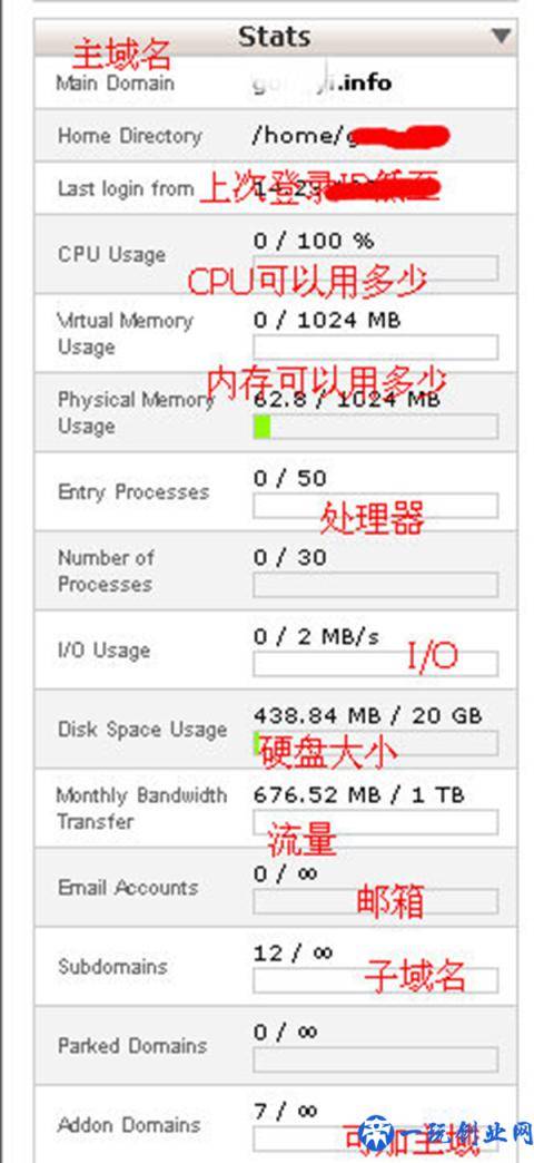 图解:Linux虚拟主机操作面板cPanel完整教程