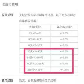 闲钱放这里，收益比余额宝高一倍