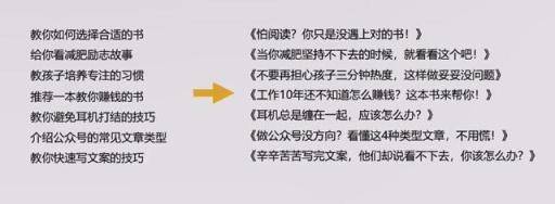 牛逼的文案都是怎么写的？