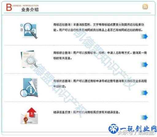 七步教你如何查询商标是否已注册