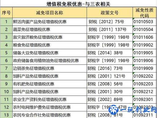 企业如何合理避税？掌握这108个方法和技巧，老板马上给你加薪