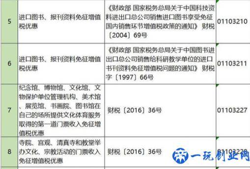 企业如何合理避税？掌握这108个方法和技巧，老板马上给你加薪