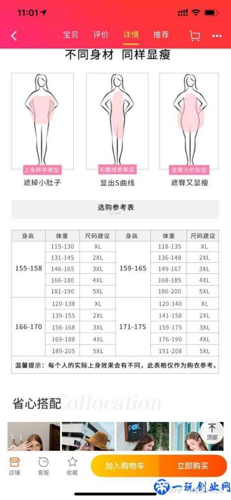 怎样设计好一张淘宝详情页？具体思路是什么？