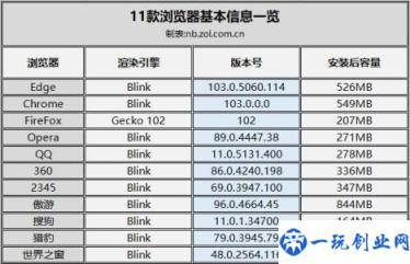 苹果一体机怎么下载软件到桌面(苹果一体机怎么下载软件)