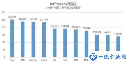 苹果一体机怎么下载软件到桌面(苹果一体机怎么下载软件)