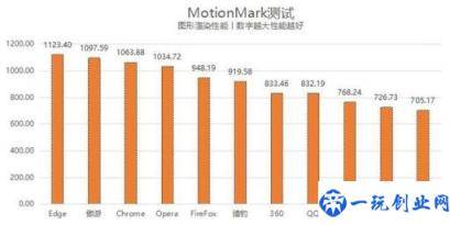 苹果一体机怎么下载软件到桌面(苹果一体机怎么下载软件)