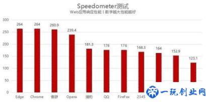 苹果一体机怎么下载软件到桌面(苹果一体机怎么下载软件)