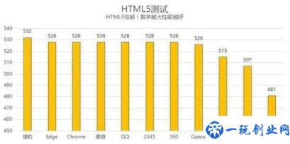 苹果一体机怎么下载软件到桌面(苹果一体机怎么下载软件)