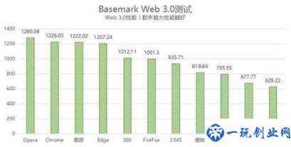 苹果一体机怎么下载软件到桌面(苹果一体机怎么下载软件)