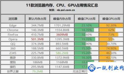 苹果一体机怎么下载软件到桌面(苹果一体机怎么下载软件)