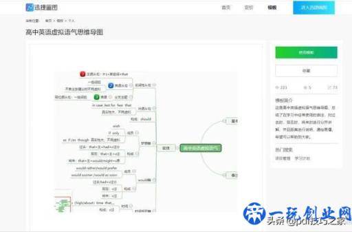 想学好英语，这4款英语学习网站，建议收藏，超有效！