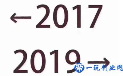 2019年十大热点营销成功的案例