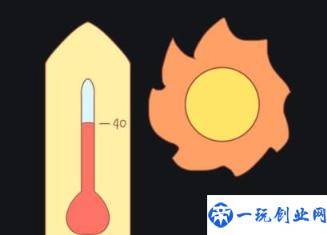 全国高温退场日历(夏季全国普遍高温的原因)