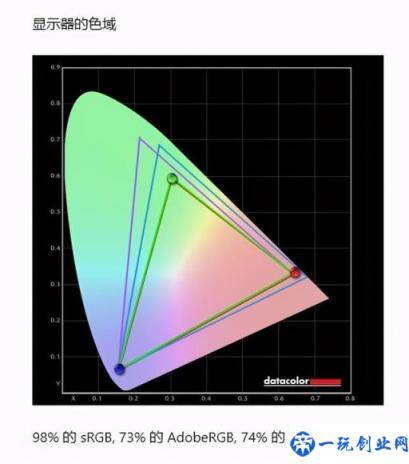 联想扬天v330怎么进入bios(联想扬天v330怎么进pe)