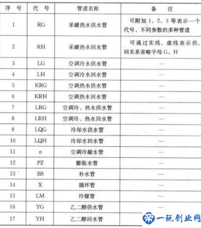 CAD剖面图索引符号怎么画(cad剖面图索引符号)