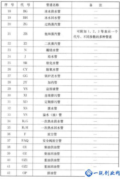 CAD剖面图索引符号怎么画(cad剖面图索引符号)