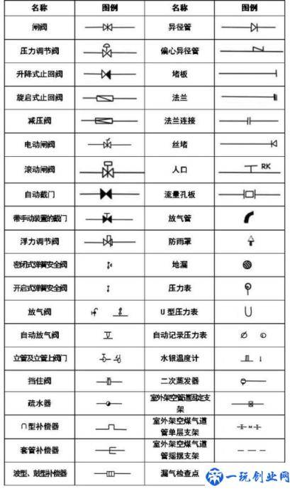 CAD剖面图索引符号怎么画(cad剖面图索引符号)