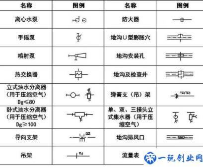 CAD剖面图索引符号怎么画(cad剖面图索引符号)