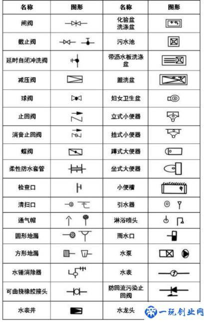 CAD剖面图索引符号怎么画(cad剖面图索引符号)