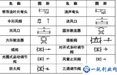 CAD剖面图索引符号怎么画(cad剖面图索引符号)