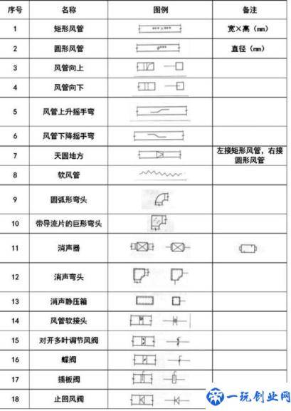 CAD剖面图索引符号怎么画(cad剖面图索引符号)