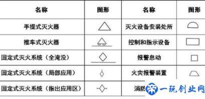 CAD剖面图索引符号怎么画(cad剖面图索引符号)