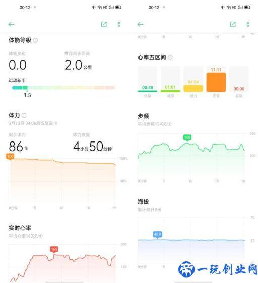 惊喜不断！OPPO Watch智能手表体验测评