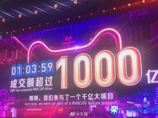 仅仅一个小时！天猫成交额已经突破1000亿